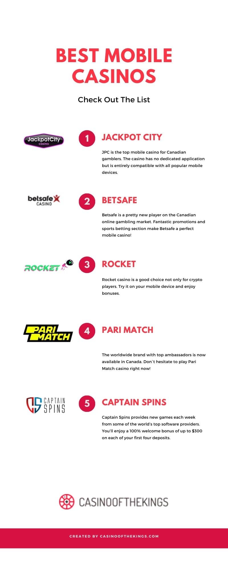 mobile casino canada